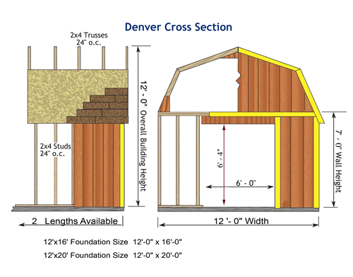 Denver 12x20 Wood Storage Shed Building Kit