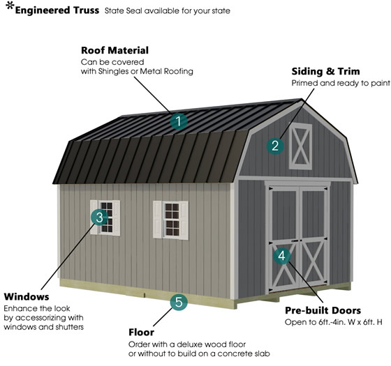 Best Barns 12x16 Denver Wood Shed Features