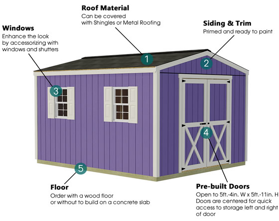 Elm 10x16 Wood Shed Kit Features