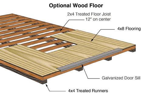 Sierra 12x24 Wood Storage Garage Shed Kit