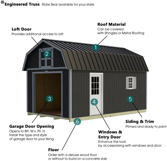 Tahoe 12x16 Wood Shed Kit Features