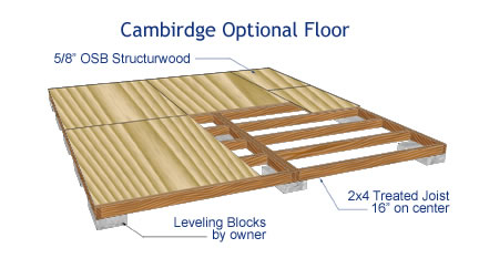 Storage shed floor