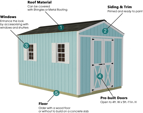 Danbury Wood Shed Features & Options