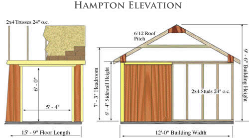 ... 12' x 16' Prep-for-Vinyl Siding Wood Storage Shed Kit - ALL Pre-Cut