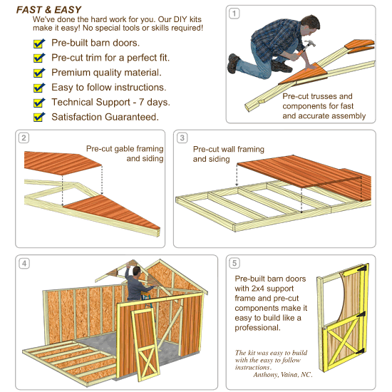 Fast & Easy Shed Assembly With Pre-Cut Wood