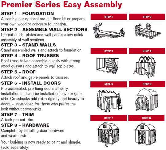 Easy Assembly with a Handy Home Wood Shed Kit!