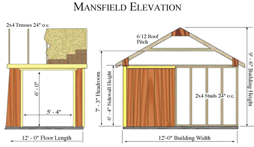 Best Barns Mansfield 12x12 Wood Storage Shed Kit