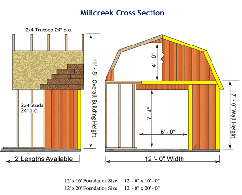 12x16 timber frame shed plans