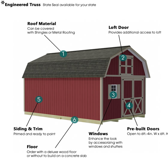 Fairview 12x12 Wood Shed Kit Features