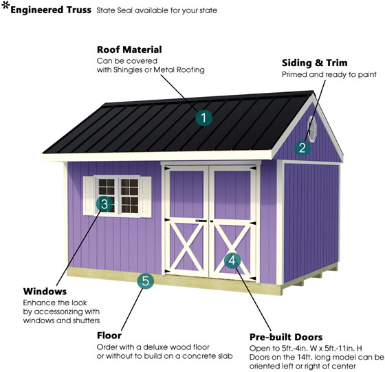 Northwood 14x10 Wood Shed Kit Features
