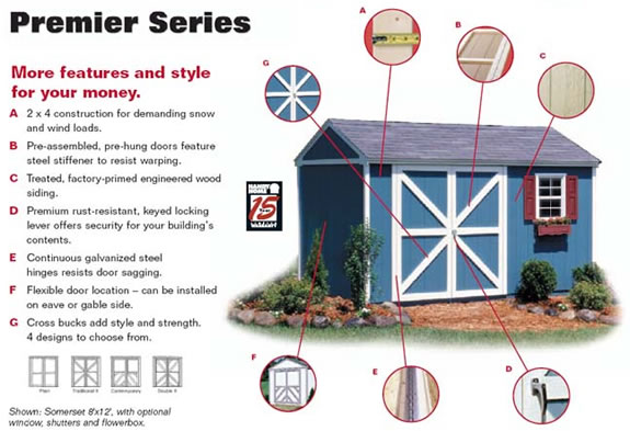 Columbia 12x16 Premier Series Wood Shed Features